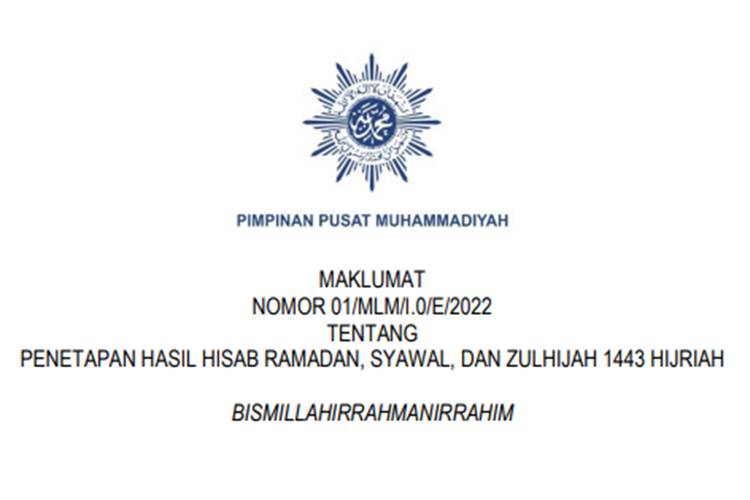 Maklumat Muhammadyah, Ramadhan Jatuh Pada Sabtu Tanggal 2 April 2022