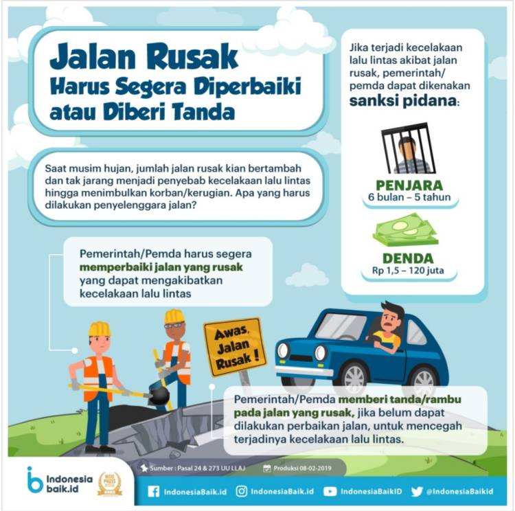 Jalan Rusak Dibiarkan, Penyelenggara Jalan Bisa Dipidana