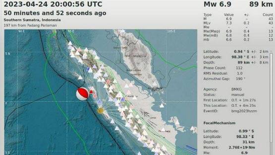 Gempa Magnitudo 7,3 Mengguncang Mentawai dan Sumut, Warga Pekanbaru-Kampar Panik